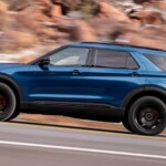 Ford Explorer 2025
